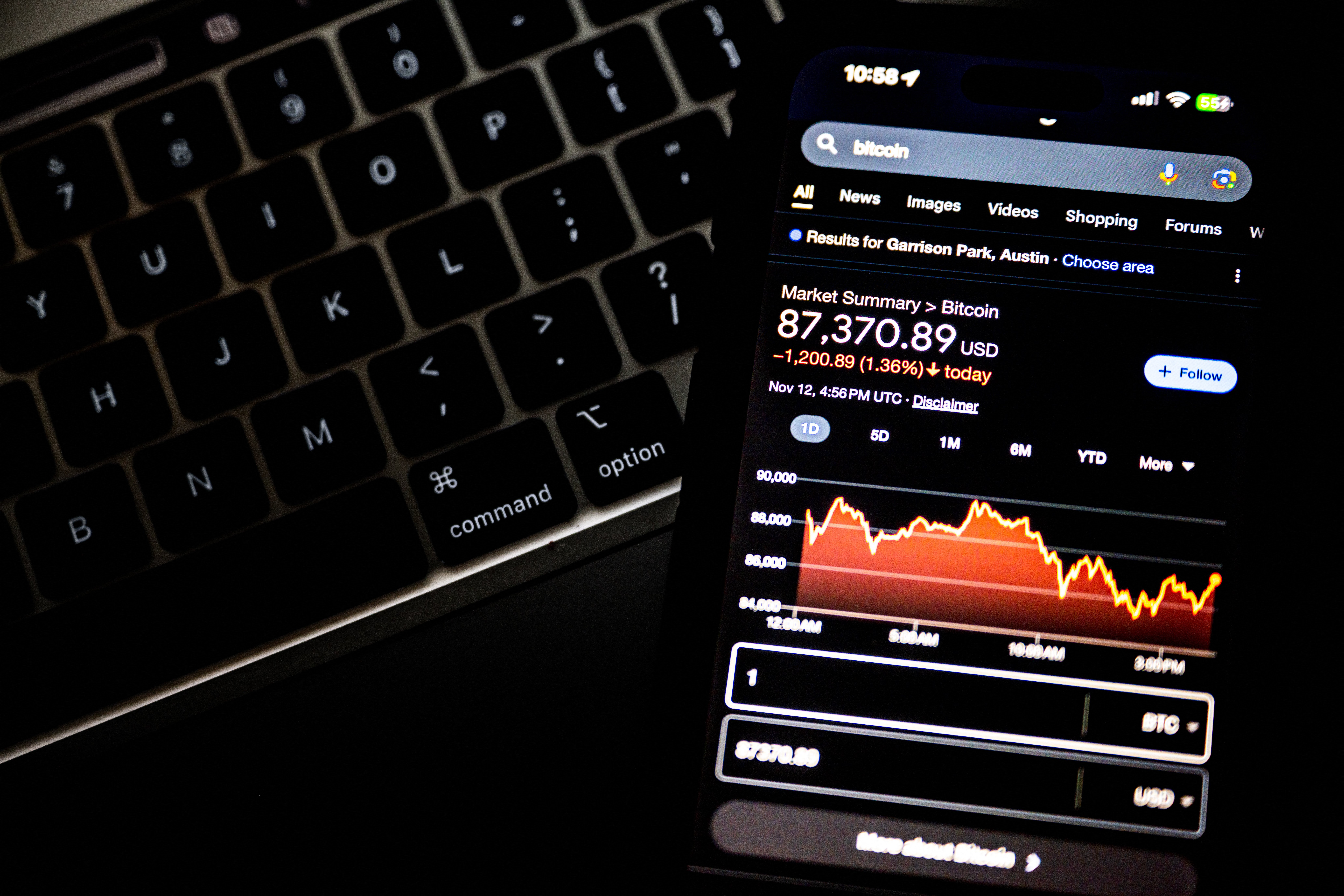 بيتكون تكسر مقاومة الـ٩٠ ألف وتصطدم بالـ٩٣