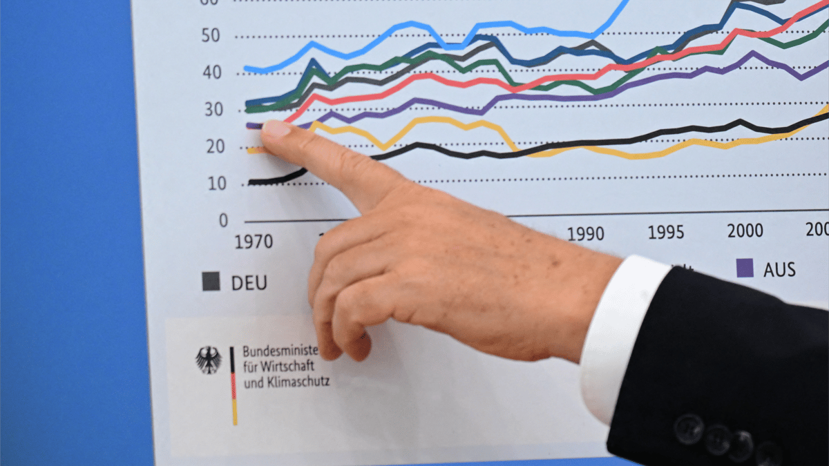 من 0.3% إلى صفر.. ألمانيا تخفّض توقعاتها للنمو الاقتصادي